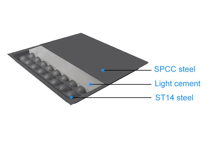 pavimento sopraelevato in acciaio